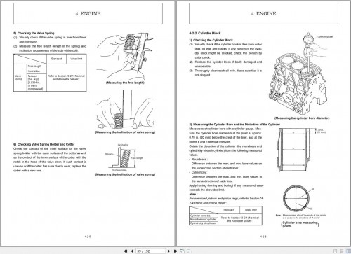 Yanmar-Mini-Excavator-B15-Service-Manual-3.jpg