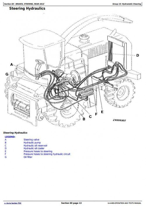 John-Deere-Forage-Harvester-6610-6710-6810-6910-Diagnostic-Service-Manual-TM4489-2.jpg