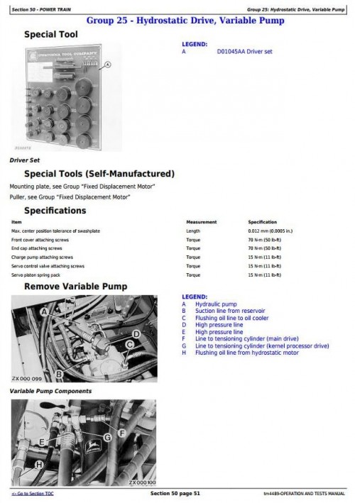 John-Deere-Forage-Harvester-6610-6710-6810-6910-Diagnostic-Service-Manual-TM4489-3.jpg