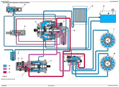 John-Deere-Forage-Harvester-6610-6710-6810-6910-Diagnostic-Service-Manual-TM4489-43ce4a4e4b1b2b973.jpg