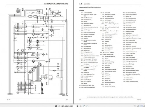 Ammann-Pneumatic-Rollers-ART280-TCD3.6-L4-Workshop-Manual-And-Diagram-01.2021-ES-3.jpg