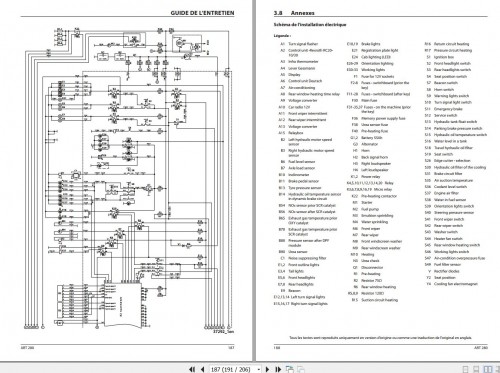 Ammann-Pneumatic-Rollers-ART280-TCD3.6-L4-Workshop-Manual-And-Diagram-01.2021-FR-3.jpg