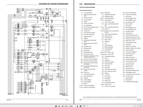 Ammann-Pneumatic-Rollers-ART280-TCD3.6-L4-Workshop-Manual-And-Diagram-01.2021-RU-3.jpg