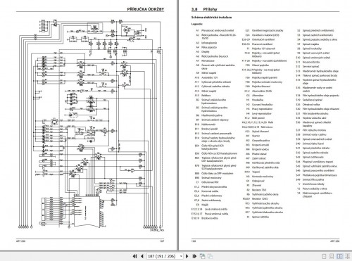 Ammann-Pneumatic-Rollers-ART280-TCD3.6-L4-Workshop-Manual-And-Diagram-01.2022-CZ-3.jpg