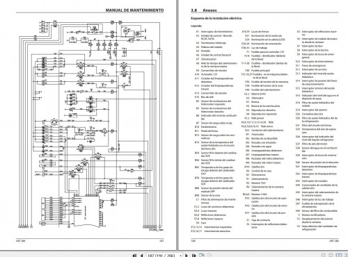 Ammann-Pneumatic-Rollers-ART280-TCD3.6-L4-Workshop-Manual-And-Diagram-01.2022-ES-3.jpg