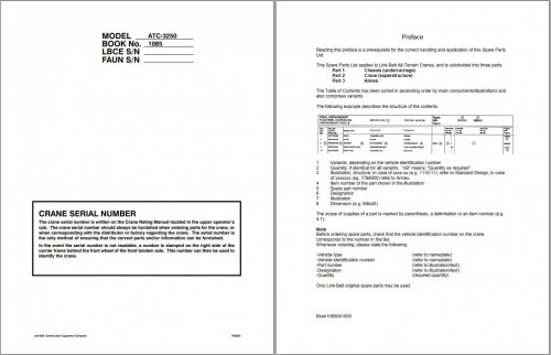 Link-Belt-Mobile-Crane-ATC-3250-Parts-Manual-2.jpg