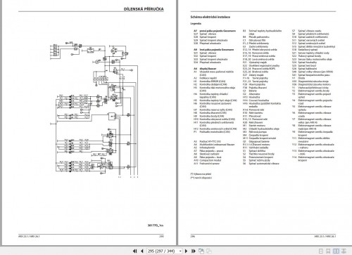 Ammann-Rollers-ARX23.1-ARX26.1-D1703-M-DI-E4B-Workshop-Manual-And-Diagram-04.2022-CZ-3.jpg