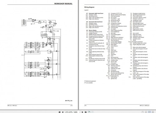 Ammann-Rollers-ARX23.1-ARX26.1-D1703-M-DI-E4B-Workshop-Manual-And-Diagram-07.2021-EN-3.jpg