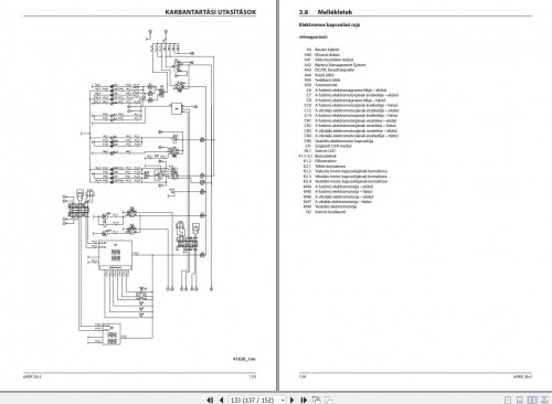 Ammann-Rollers-eARX26-2-Operating-Manual-And-Diagram-04.2022-HU-3.jpg