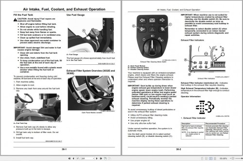 John-Deere-Tractor-3025E-3032E-3038E-Operation-Manual-OMTR135276_1.jpg