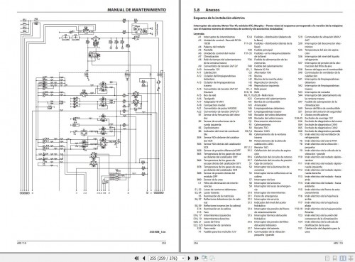 Ammann-Roller-ARS110-TCD3.6-L4-Stage-V-Operating-Manual-And-Diagram-01.2022-ES-3.jpg