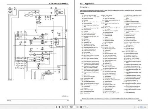 Ammann-Roller-ARS110-TCD3.6-L4-Stage-V-Operating-Manual-And-Diagram-04.2020-EN-3.jpg