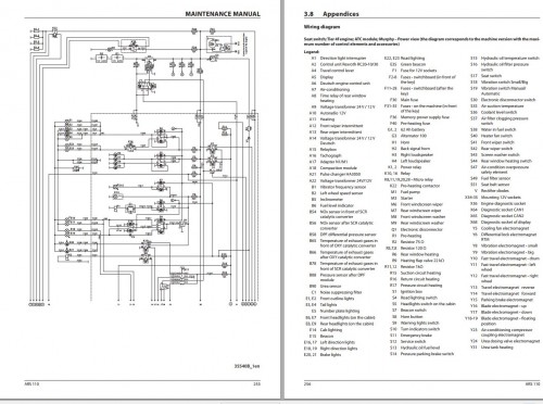 Ammann-Roller-ARS110-TCD3.6-L4-Stage-V-Operating-Manual-And-Diagram-04.2022-EN-3.jpg