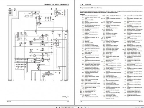 Ammann-Roller-ARS110-TCD3.6-L4-Stage-V-Operating-Manual-And-Diagram-04.2022-ES-3.jpg