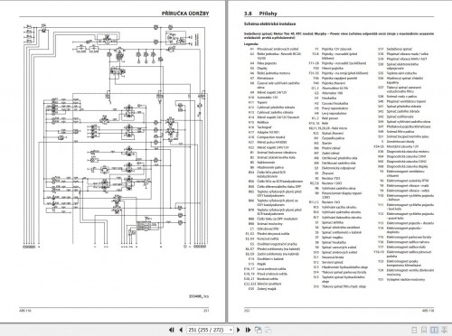 Ammann-Roller-ARS110-TCD3.6-L4-Stage-V-Operating-Manual-And-Diagram-07.2021-CZ-3.jpg