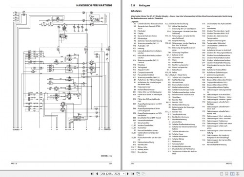 Ammann-Roller-ARS110-TCD3.6-L4-Stage-V-Operating-Manual-And-Diagram-07.2021-DE-3.jpg