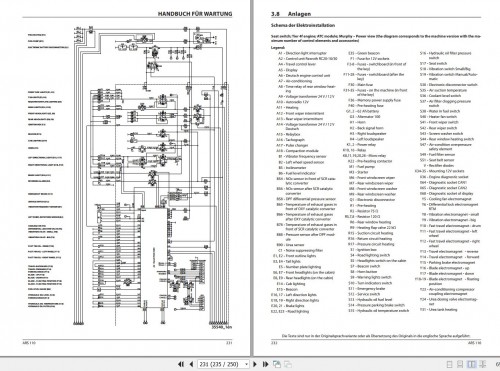 Ammann Roller ARS110 TCD3.6 L4 Stage V Operating Manual And Diagram 10.2019 DE (3)