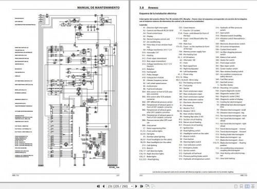 Ammann Roller ARS110 TCD3.6 L4 Stage V Operating Manual And Diagram 10.2019 ES (3)