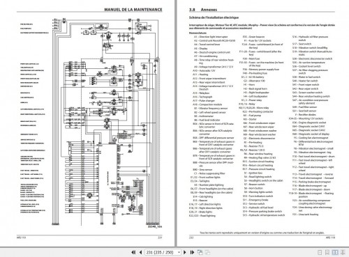 Ammann Roller ARS110 TCD3.6 L4 Stage V Operating Manual And Diagram 10.2019 FR (3)