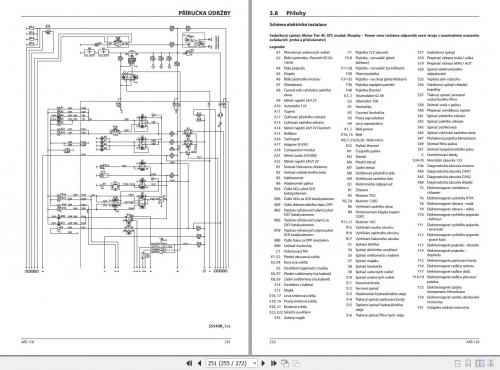 Ammann-Roller-ARS110-TCD3.6-L4-Stage-V-Operating-Manual-And-Diagram-10.2021-CZ-3.jpg