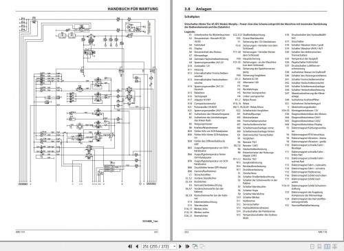 Ammann-Roller-ARS110-TCD3.6-L4-Stage-V-Operating-Manual-And-Diagram-10.2021-DE-3.jpg