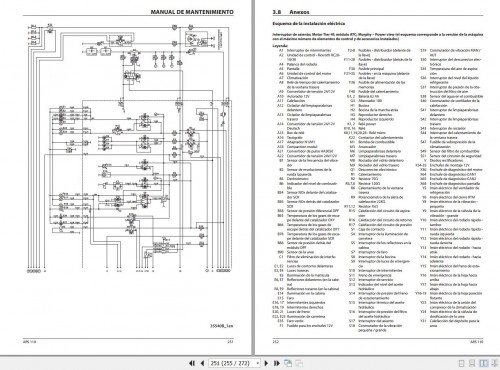 Ammann-Roller-ARS110-TCD3.6-L4-Stage-V-Operating-Manual-And-Diagram-10.2021-ES-3.jpg