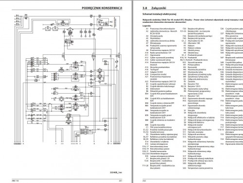 Ammann-Roller-ARS110-TCD3.6-L4-Stage-V-Operating-Manual-And-Diagram-10.2021-PL-3.jpg