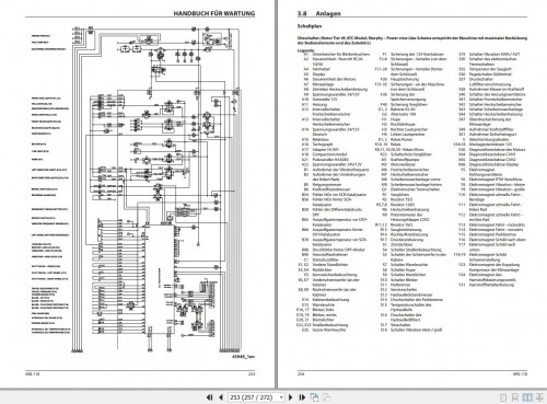 Ammann-Roller-ARS110-TCD3.6-L4-Stage-V-Operating-Manual-And-Diagram-10.2022-DE-3.jpg