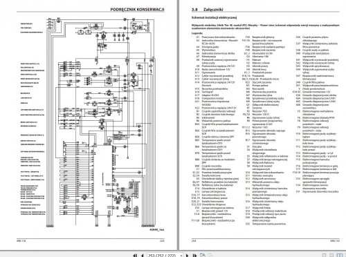 Ammann-Roller-ARS110-TCD3.6-L4-Stage-V-Operating-Manual-And-Diagram-10.2022-PL-3.jpg