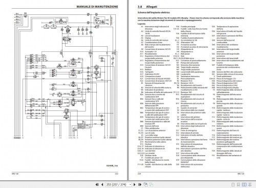 Ammann-Roller-ARS130-TCD3.6-L4-Stage-IV-Operating-Manual-And-01.2022-am-3.jpg