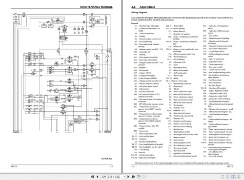 Ammann-Roller-ARS130-TCD3.6-L4-Stage-IV-Operating-Manual-And-Diagram-01.2020-EN-3.jpg