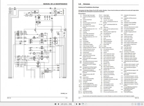 Ammann Roller ARS130 TCD3.6 L4 Stage IV Operating Manual And Diagram 01.2020 FR (3)