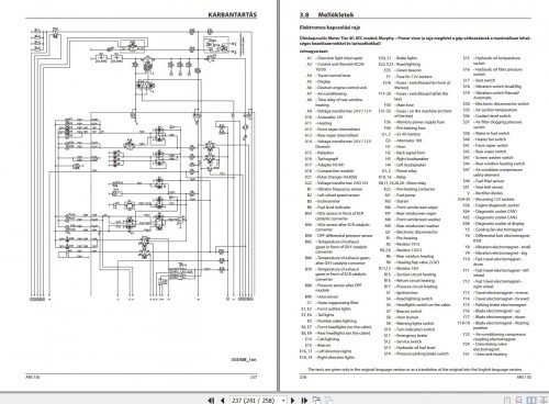 Ammann-Roller-ARS130-TCD3.6-L4-Stage-IV-Operating-Manual-And-Diagram-04.2020-HU-3.jpg