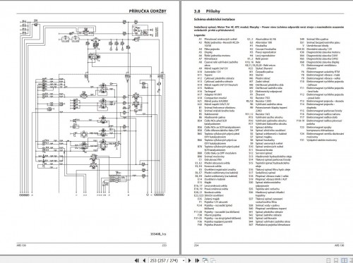 Ammann Roller ARS130 TCD3.6 L4 Stage IV Operating Manual And Diagram 04.2022 CZ (4)