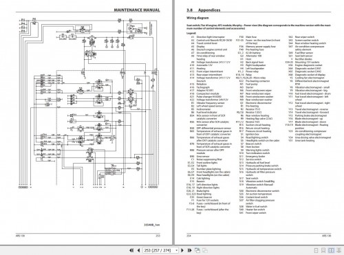 Ammann-Roller-ARS130-TCD3.6-L4-Stage-IV-Operating-Manual-And-Diagram-04.2022-EN-3.jpg