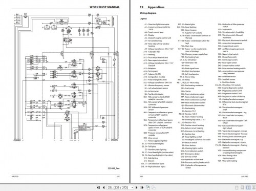 Ammann-Roller-ARS130-TCD3.6-L4-Stage-IV-Workshop-Manual-And-Diagram-07.2022-EN-3.jpg