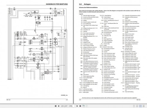 Ammann-Roller-ARS130-TCD3.6-L4-Stage-V-Operating-Manual-And-Diagram-01.2020-DE-3.jpg