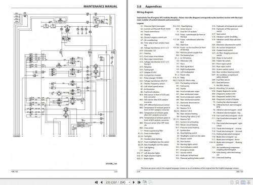 Ammann-Roller-ARS130-TCD3.6-L4-Stage-V-Operating-Manual-And-Diagram-01.2020-EN-3.jpg