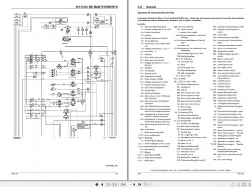 Ammann-Roller-ARS130-TCD3.6-L4-Stage-V-Operating-Manual-And-Diagram-01.2020-ES-3.jpg