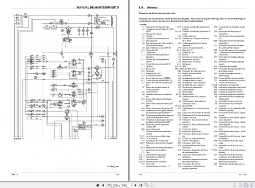 Ammann-Roller-ARS130-TCD3.6-L4-Stage-V-Operating-Manual-And-Diagram-01.2022-ES-3.jpg