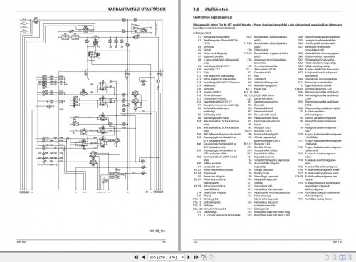 Ammann-Roller-ARS130-TCD3.6-L4-Stage-V-Operating-Manual-And-Diagram-01.2022-HU-3.jpg