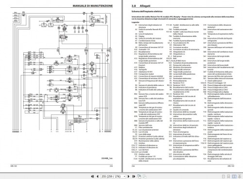 Ammann-Roller-ARS130-TCD3.6-L4-Stage-V-Operating-Manual-And-Diagram-01.2022-IT-3.jpg