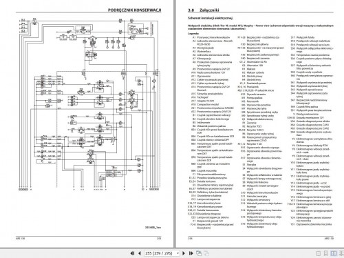 Ammann-Roller-ARS130-TCD3.6-L4-Stage-V-Operating-Manual-And-Diagram-01.2022-PL-3.jpg