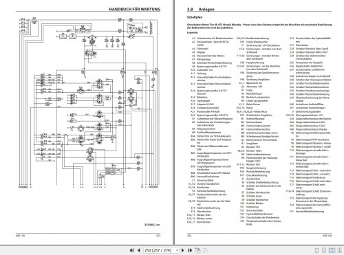 Ammann-Roller-ARS130-TCD3.6-L4-Stage-V-Operating-Manual-And-Diagram-07.2021-DE-3.jpg