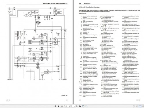 Ammann-Roller-ARS130-TCD3.6-L4-Stage-V-Operating-Manual-And-Diagram-07.2021-FR-3.jpg