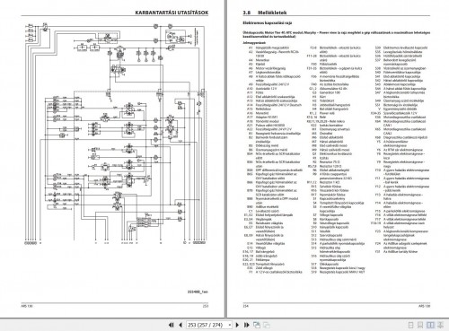 Ammann-Roller-ARS130-TCD3.6-L4-Stage-V-Operating-Manual-And-Diagram-07.2021-HU-3.jpg