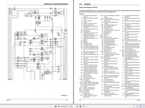 Ammann-Roller-ARS130-TCD3.6-L4-Stage-V-Operating-Manual-And-Diagram-07.2021-IT-3.jpg