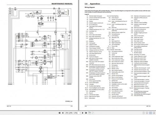 Ammann-Roller-ARS130-TCD3.6-L4-Stage-V-Operating-Manual-And-Diagram-07.2022-EN-3.jpg