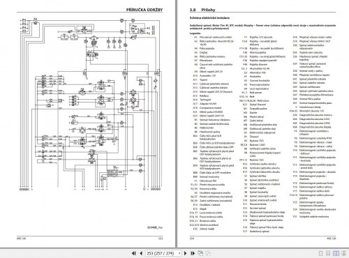 Ammann-Roller-ARS130-TCD3.6-L4-Stage-V-Operating-Manual-And-Diagram-10.2021-CZ-3.jpg