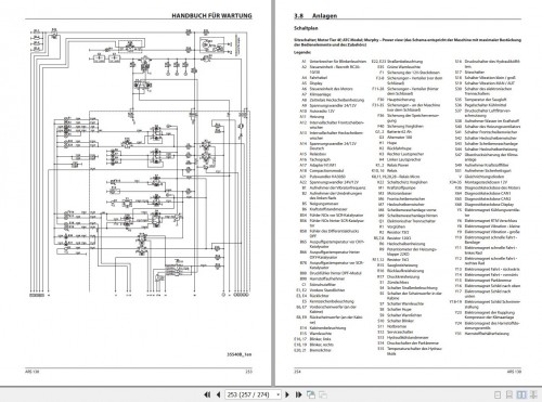 Ammann-Roller-ARS130-TCD3.6-L4-Stage-V-Operating-Manual-And-Diagram-10.2021-DE-3.jpg